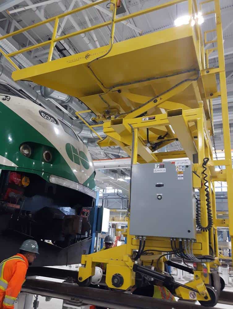 Rail Gantries For Maintenance On Railcars 